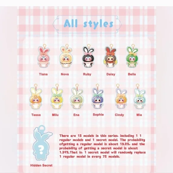 BB3 Lily Rabbit V2, Blind Box